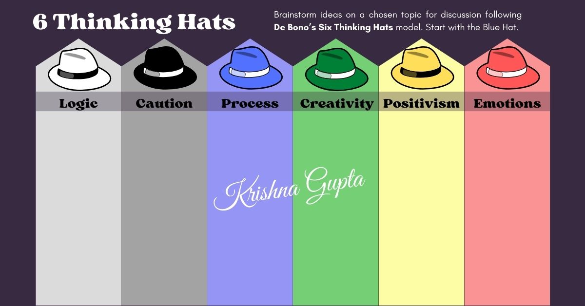Six-Thinking-Hats-KrishnaG-CEO