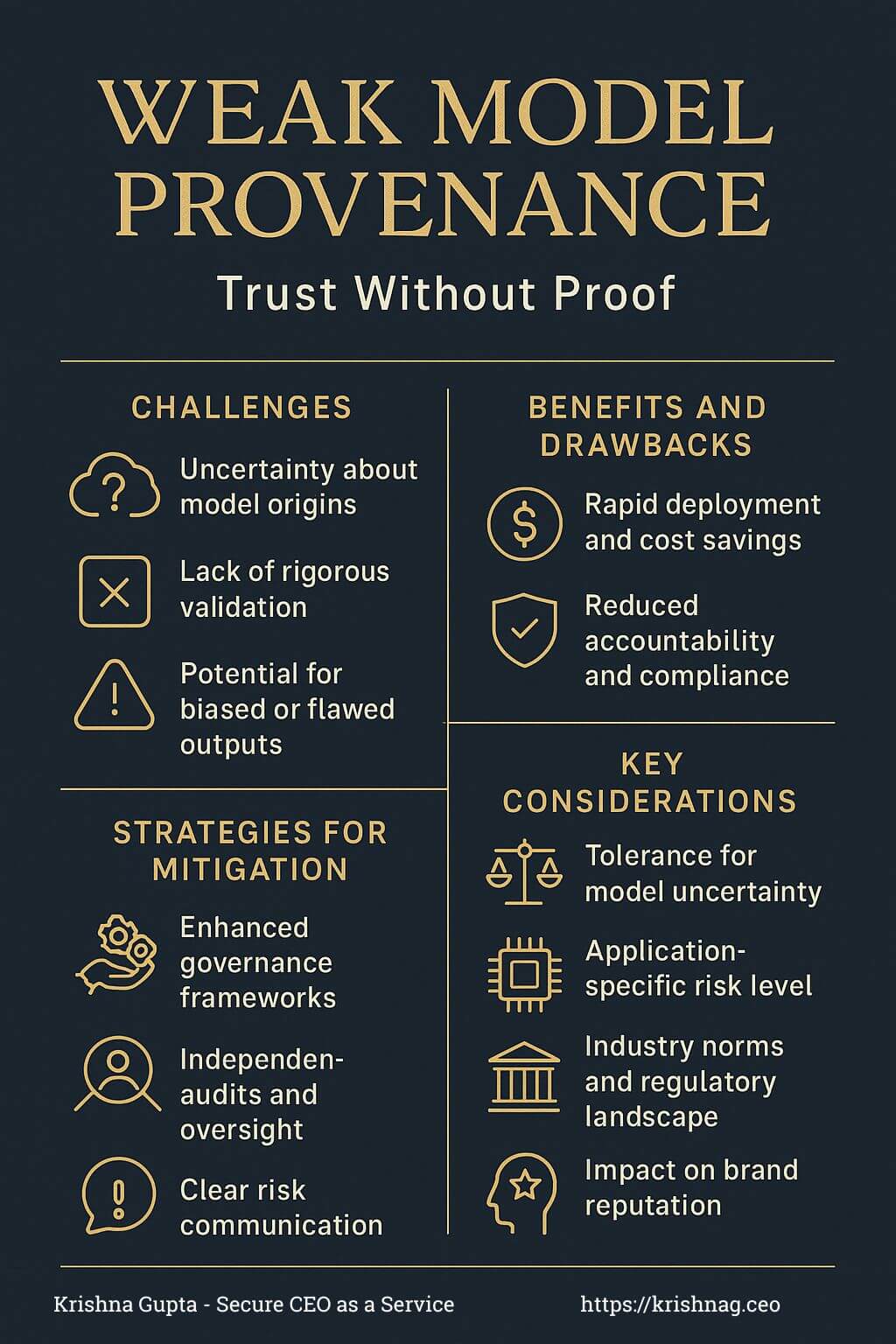Weak-Model-Provenance-AI-M0dels-KrishnaG-CEO Weak-Model-Provenance-AI-M0dels-KrishnaG-CEO